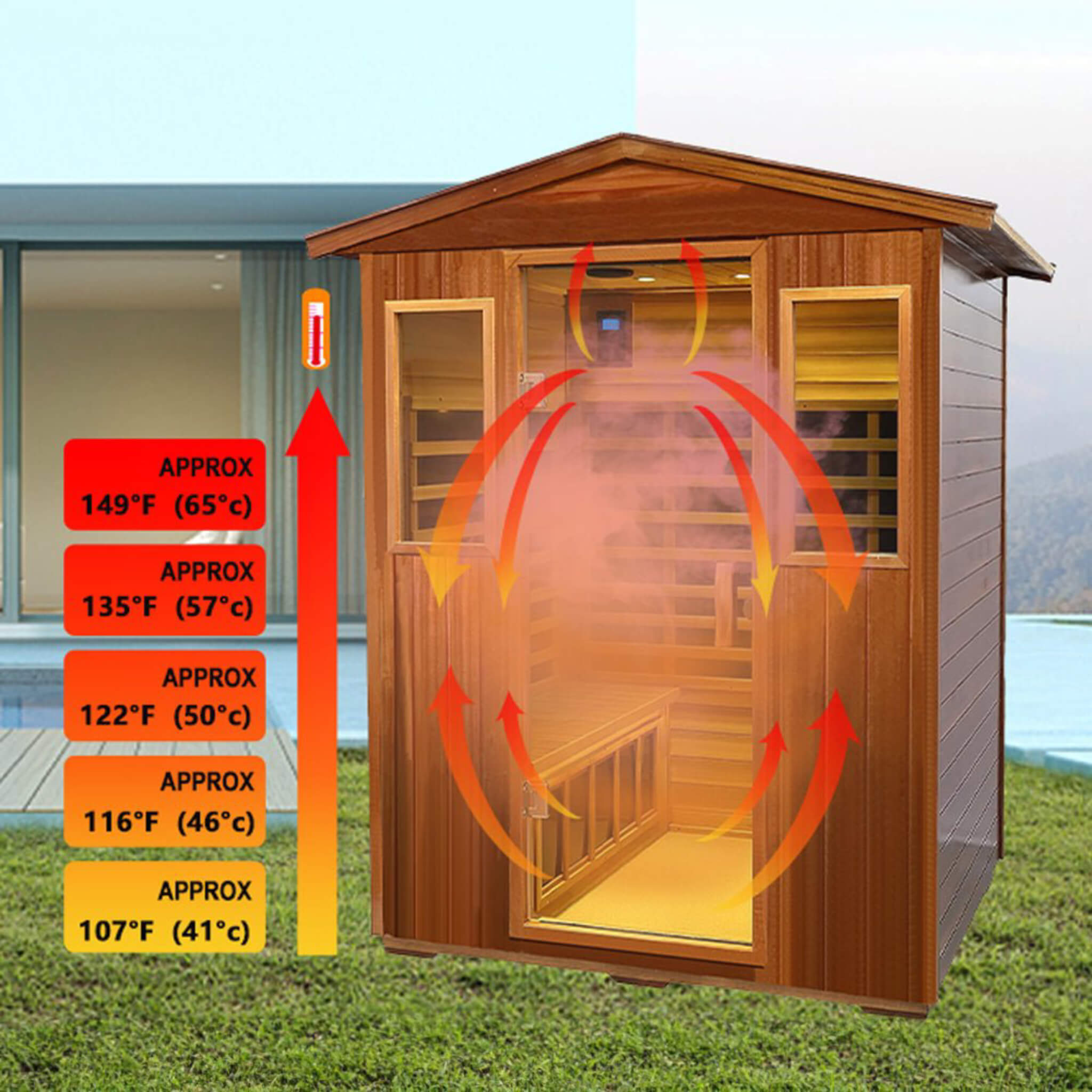 Thermora Valois Premium 4-Person 2050W Luxury Low EMF Outdoor FAR Infrared Home Sauna With Bluetooth Audio (SAK15372)