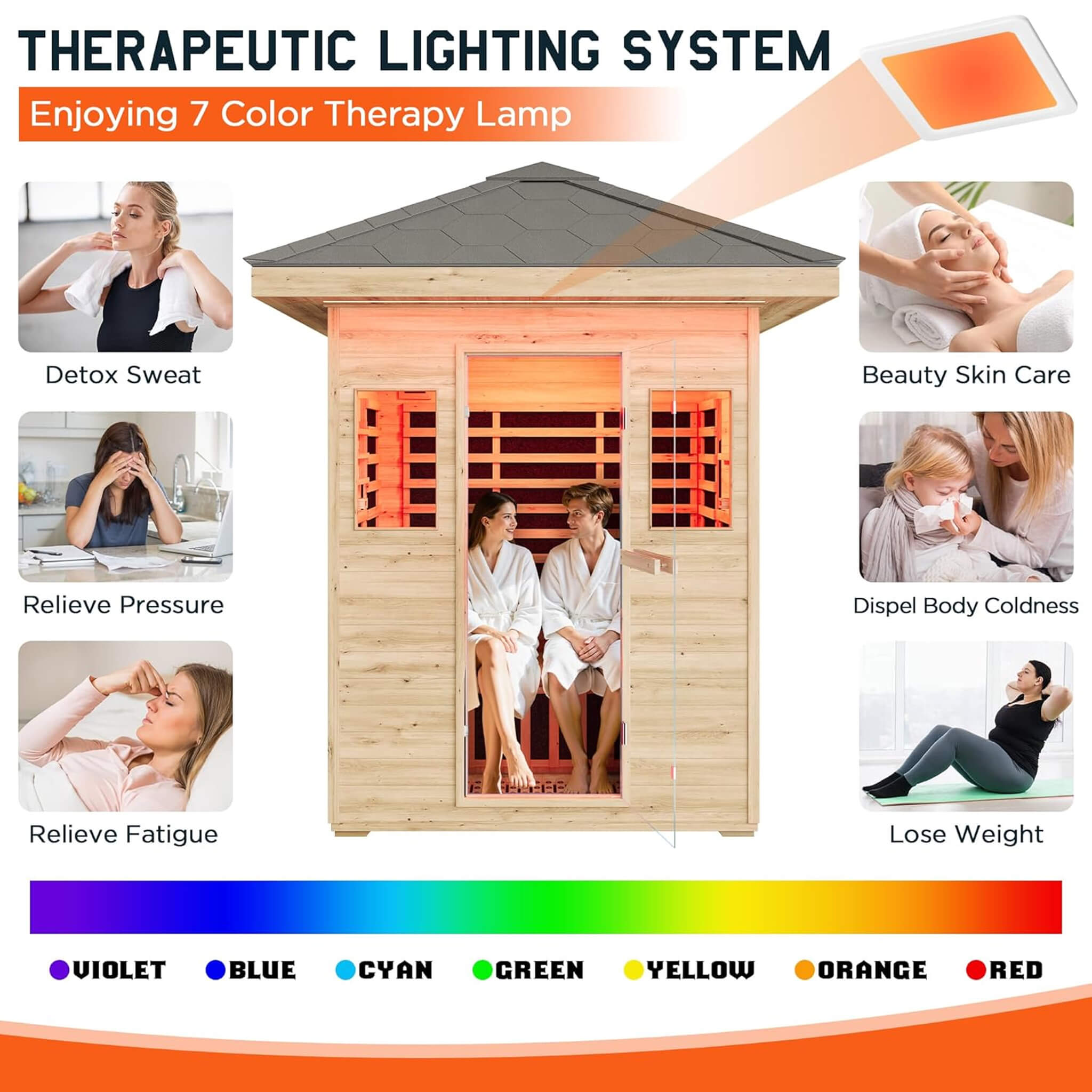 Thermora Zurich 3-Person Low EMF Spruce Wood Outdoor Infrared Sauna With Bluetooth Speakers And LED Lights (SAK59047)